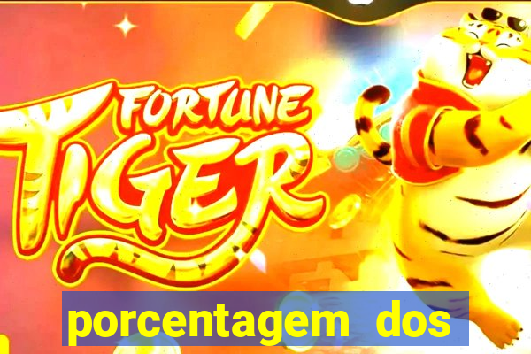 porcentagem dos joguinhos slots